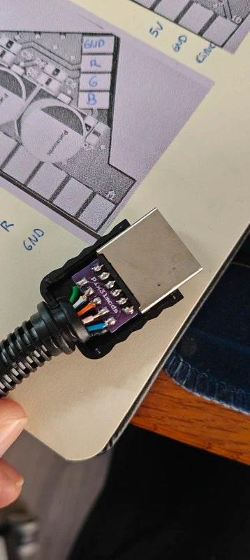 Premium RGB scart cable for PS2/3